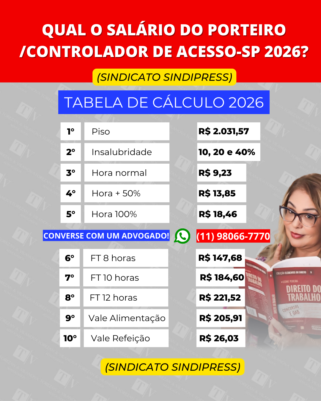 Piso salarial porteiro 2026 SP: valor atualizado, reajuste e benefícios ...